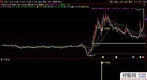 ͨ�_(d��)�š��w�R�S�𡿲�׽�����w�R��̖ţ�� �֙C(j��)��Xͨ�� Դ�a�oδ��